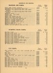 1917 National PARTS PRICE LIST AF AK AACA Library page 22