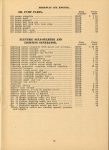 1917 National PARTS PRICE LIST AF AK AACA Library page 23