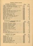 1917 National PARTS PRICE LIST AF AK AACA Library page 25
