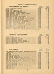 1917 National PARTS PRICE LIST AF AK AACA Library page 27