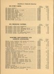 1917 National PARTS PRICE LIST AF AK AACA Library page 28