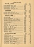 1917 National PARTS PRICE LIST AF AK AACA Library page 33