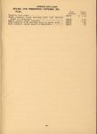 1917 National PARTS PRICE LIST AF AK AACA Library page 35