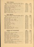1917 National PARTS PRICE LIST AF AK AACA Library page 4