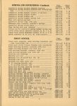 1917 National PARTS PRICE LIST AF AK AACA Library page 5