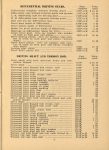1917 National PARTS PRICE LIST AF AK AACA Library page 7