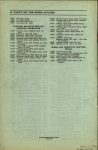 1917 National SUPPLEMENT TO THE OPERATION AND CARE AF AK AACA Library page 12