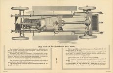 1915 ca. PATHFINDER SIXES Plan View of All Pathfinder Six Chassis THE MOTOR CAR MFG. CO. Indianapolis, Indiana 6.75″x8.5″ pages 16 & 17