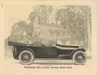 1915 ca. PATHFINDER SIXES Leather Stocking Model $2750 THE MOTOR CAR MFG. CO. Indianapolis, Indiana 6.75″x8.5″ page 6