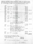 1913 12 31 Harry Sprague records of racing xerox Source Blain Motorsports Foundation