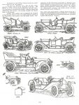 1950 4 Whos Who in Automoblia by WO MacLlvain NATIONAL page 15 xerox Source Blain Motorsports Foundation