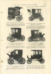 1904 FOURTH ANNUAL Review of Complete Automobiles CYCLE AND AUTOMOBILE TRADE JOURNAL 6″×9″ page 55