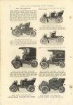 1904 FOURTH ANNUAL Review of Complete Automobiles CYCLE AND AUTOMOBILE TRADE JOURNAL 6″×9″ page 64