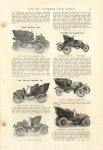 1904 FOURTH ANNUAL Review of Complete Automobiles CYCLE AND AUTOMOBILE TRADE JOURNAL 6″×9″ page 85