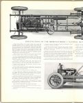 1914 NATIONAL 40 CARS National 10″×14″ page 12