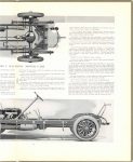 1914 NATIONAL 40 CARS National 10″×14″ page 13