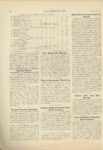 1910 9 7 NATIONAL Appersons Ran One Two at Cheyenne Walls Maxwell Scores Best in Munsey Run Not Perfect THE HORSELESS AGE 9×12 page 348