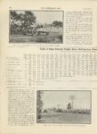 1911 8 30 NATIONAL Sport and Contests Elgins National Stock Chassis Races Marred by Accidents THE HORSELESS AGE 9×12 page 320