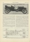 1909 12 23 NATIONAL TECHNICAL FEATURES OF THE NATIONAL CAR THE AUTOMOBILE 9″x12″ page 1098