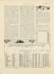 1910 9 29 NATIONAL LONG ISLAND’S GREATEST SPEED CARNIVAL VANDERBILT WHEATLEY MASSAPEQUA MOTOR AGE 8.5″×12″ page 2