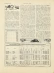 1910 9 29 NATIONAL LONG ISLAND’S GREATEST SPEED CARNIVAL VANDERBILT WHEATLEY MASSAPEQUA MOTOR AGE 8.5″×12″ page 3