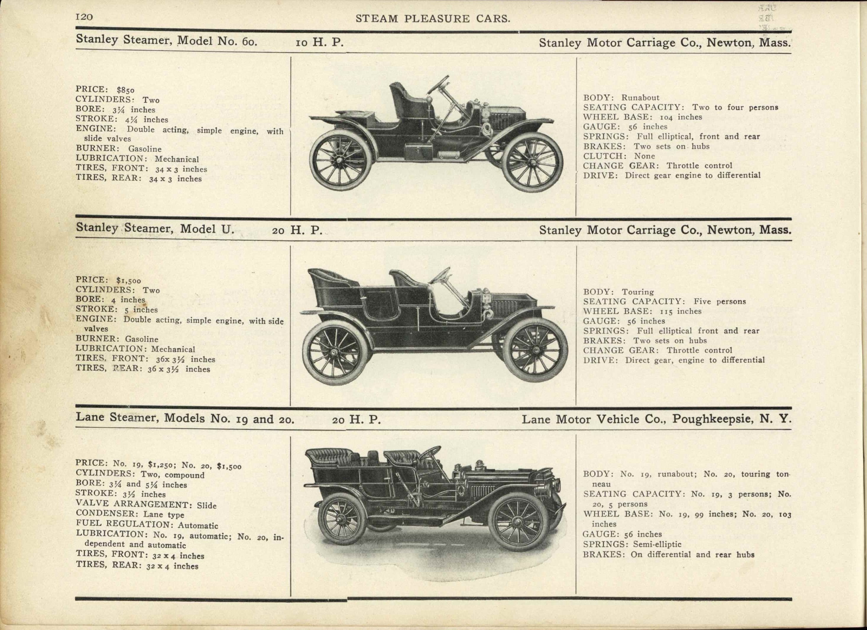 Steam engine motor car фото 32