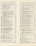 AMERICAN BOSCH MAGNET CORP’N TYPE DU MAGNETO for GASOLINE ENGINES OF 1, 2, 3, 4 AND 6 CYLINDERS CATALOG 50 10-1-1919 pages 20 & 21