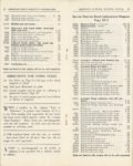 AMERICAN BOSCH MAGNET CORP’N TYPE DU MAGNETO for GASOLINE ENGINES OF 1, 2, 3, 4 AND 6 CYLINDERS CATALOG 50 10-1-1919 pages 22 & 23