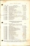 1914 PARTS PRICE OF THE KING MODEL B page 13