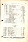 1914 PARTS PRICE OF THE KING MODEL B page 15