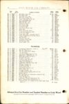 1914 PARTS PRICE OF THE KING MODEL B page 16
