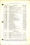 1914 PARTS PRICE OF THE KING MODEL B page 25