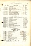 1914 PARTS PRICE OF THE KING MODEL B page 33