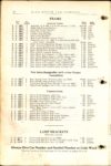 1914 PARTS PRICE OF THE KING MODEL B page 34