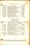 1914 PARTS PRICE OF THE KING MODEL B page 37