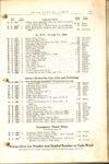 1914 PARTS PRICE OF THE KING MODEL B page 41