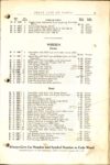 1914 PARTS PRICE OF THE KING MODEL B page 43