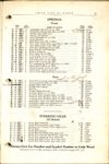 1914 PARTS PRICE OF THE KING MODEL B page 45
