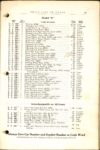 1914 PARTS PRICE OF THE KING MODEL B page 49