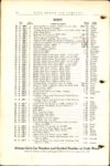 1914 PARTS PRICE OF THE KING MODEL B page 52