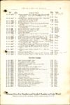 1914 PARTS PRICE OF THE KING MODEL B page 55