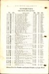1914 PARTS PRICE OF THE KING MODEL B page 56