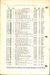 1914 PARTS PRICE OF THE KING MODEL B page 60
