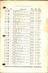 1914 PARTS PRICE OF THE KING MODEL B page 61