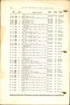 1914 PARTS PRICE OF THE KING MODEL B page 62