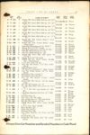 1914 PARTS PRICE OF THE KING MODEL B page 63