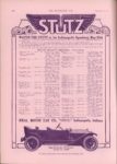 1913 5 21 STUTZ WATCH THE STUTZ at the Indianapolis Speedway May 30th THE HORSELESS AGE AACA Library page 24R