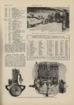 1915 10 14 STUTZ Hot Pace Makes Much Pit Work MOTOR AGE AACA Library page 19