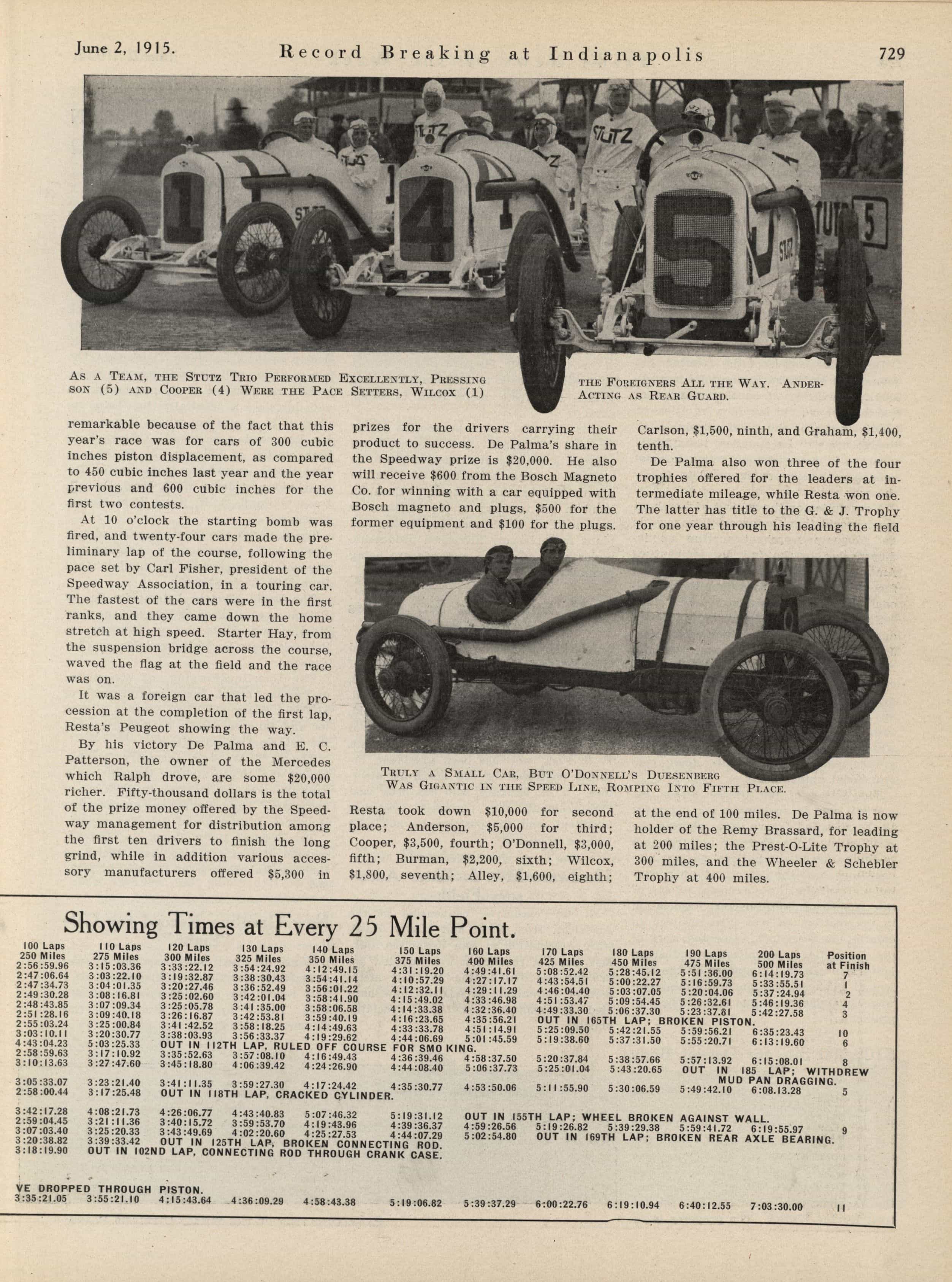 1915 6 2 STUTZ, Indy 500 Worlds Records Made in 500-Mile Sweepstakes ...