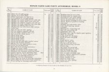1913 CASE FORTY Model O AUTOMOBILE REPAIR PRICE LIST 8.5″x5.5″ page 43
